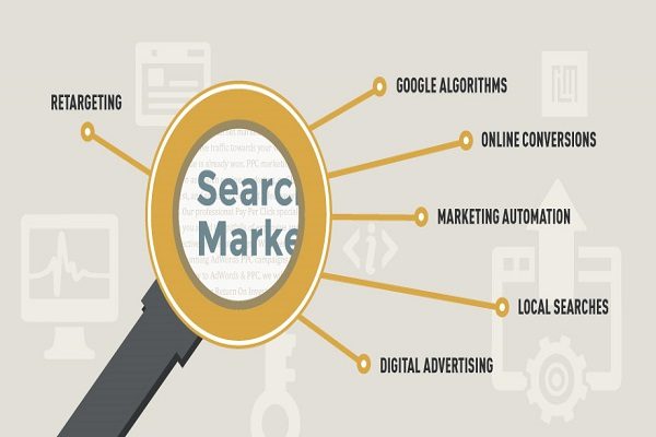 Ckumar Mehta Search Marketing Ckumar Mehta Search Marketing